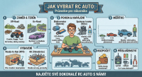 Jak vybrat RC auta