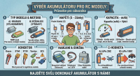 Akumulátory pro RC modely