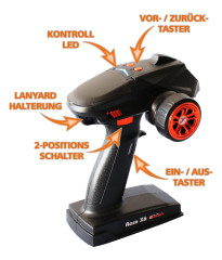 RACE X6 - 5ch RC souprava s Multi-Switch modulem, MIX na pásová vozidla