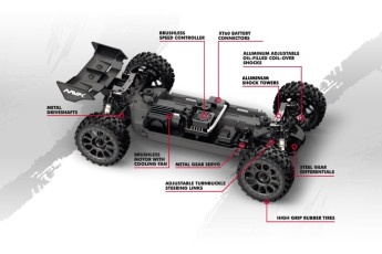 Buggy QByte XB Flux 1/12 – červená