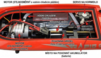 RC vysokorychlostní člun RAPID 9 Hi-Speed (13)